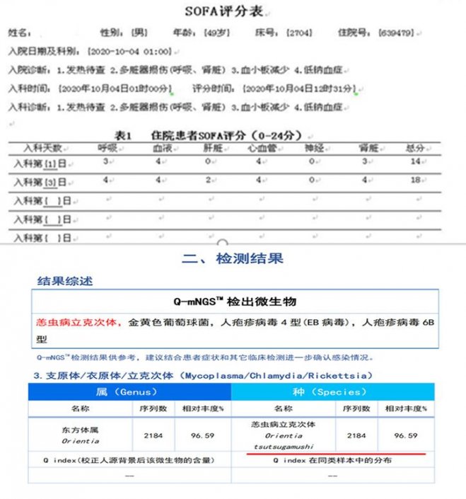 經(jīng)典病例解讀03