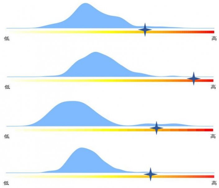 經(jīng)典病例解讀04
